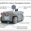 myAGV Pro Navigation (2D Lidar)
