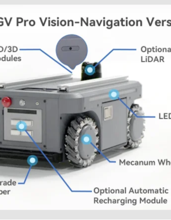 myAGV Pro Navigation (2D Lidar)