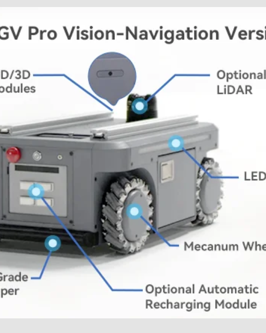 myAGV Pro Navigation (2D Lidar)